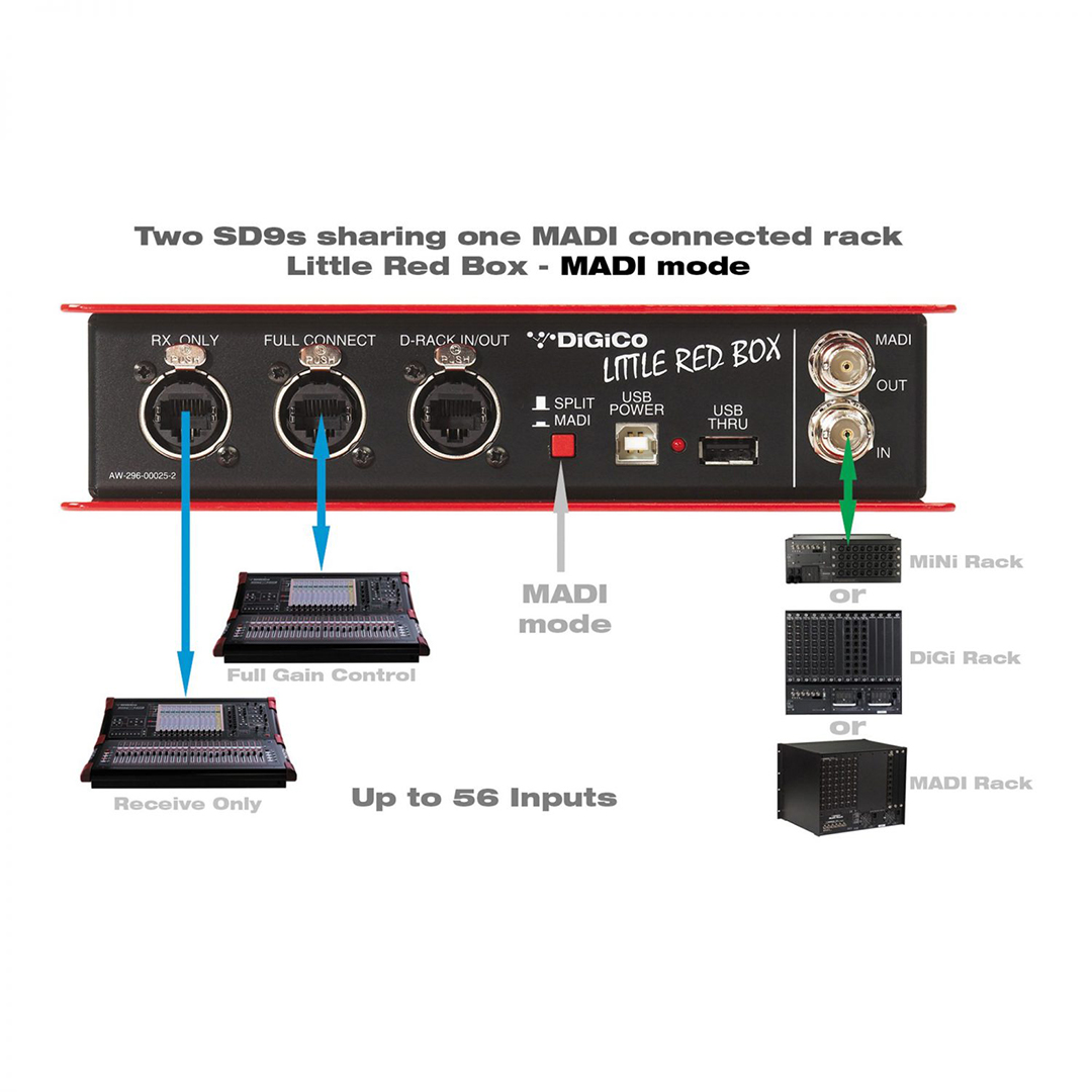 digico-little-red-box-02