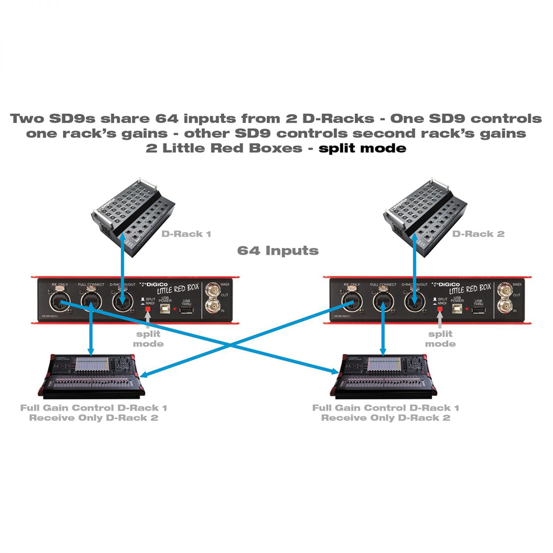 digico-little-red-box-03
